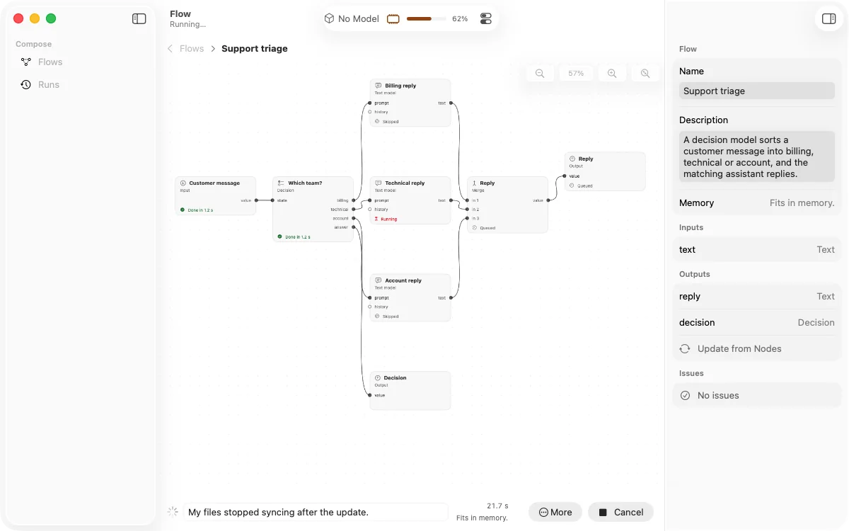 A Compose flow running: a decision routes a customer message to the technical reply, and the inspector describes the flow