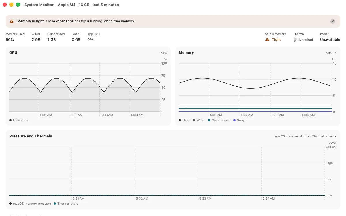 System Monitor with live GPU, memory, pressure and thermal charts